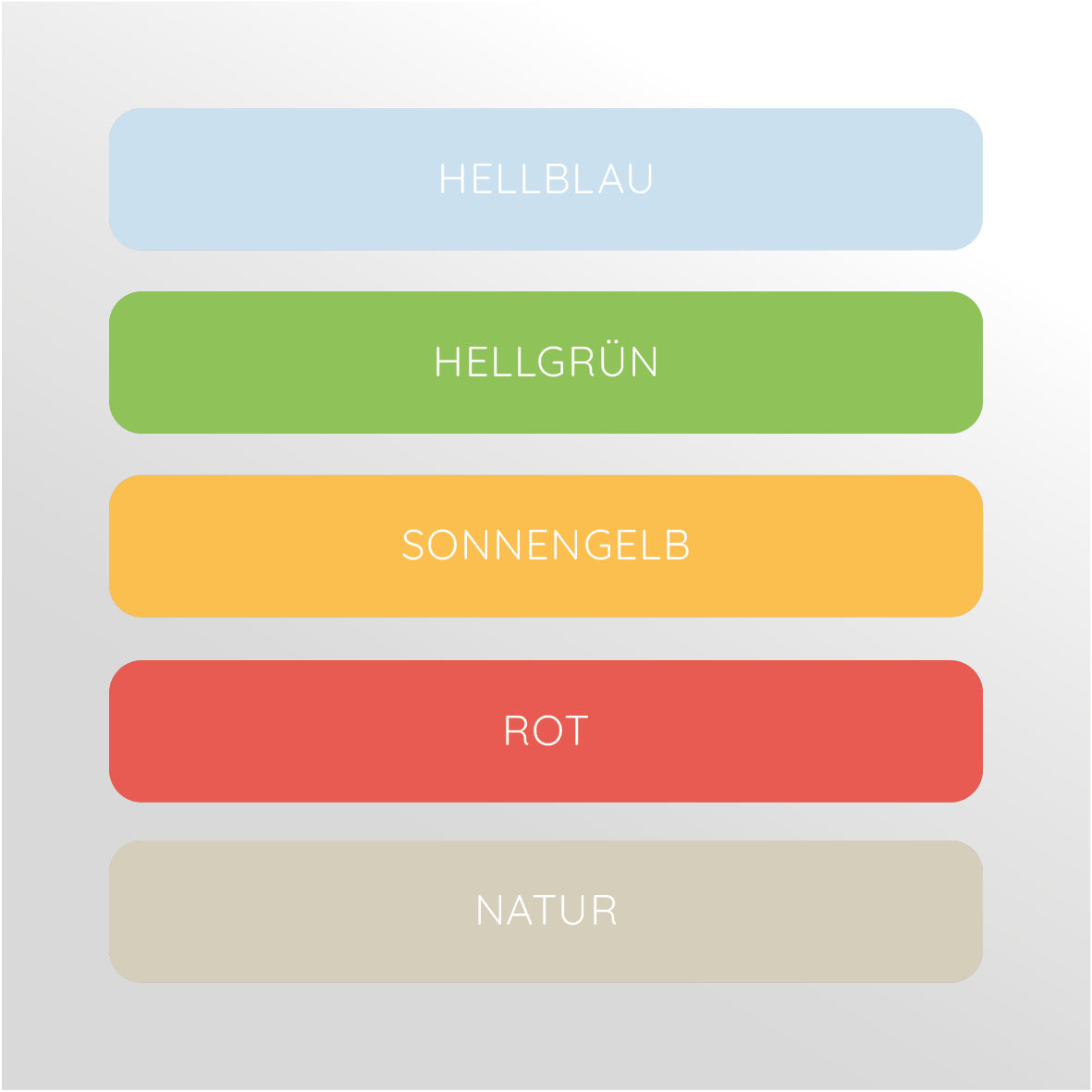 Die Abbildung zeigt eine Sammlung von fünf farbigen Balken mit deutschen Textbeschriftungen, die jeweils eine andere Farbe repräsentieren. Von oben nach unten sind die Farben und ihre entsprechenden deutschen Bezeichnungen: Hellblau, Hellgrün, Sonnengelb, Rot und Natur (Beige). Die Balken sind vor einem hellgrauen Hintergrund angeordnet. Dieses Bild könnte für Diskussionen über Farbtheorie, Designentscheidungen oder zur Veranschaulichung einer einfachen Farbpalette in diesen spezifischen Farbtönen relevant